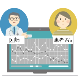 毎日の健康管理や生活習慣の改善を一緒にサポートします。